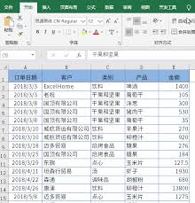 Excel如何制作数据透视表