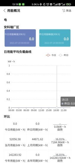 企业能源管家2