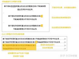 Word中的软回车和硬回车如何设置