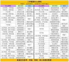 凡人传说刻字神界7如何操作