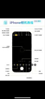 苹果手机拍照技巧教程图解大全