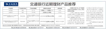 交通银行大额存单办理流程