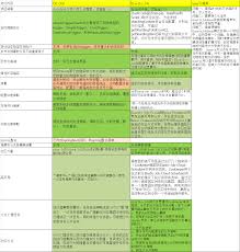 定时任务框架有哪些好用的