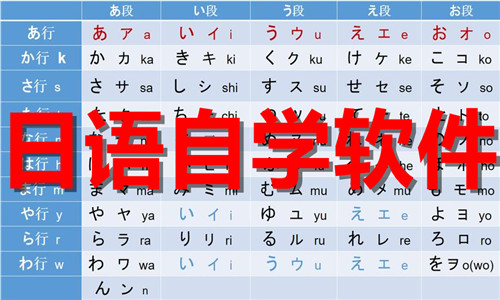 日语自学软件大全