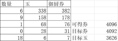 这就是江湖岁丰庆典如何获取九主九内双精要