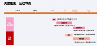 淘宝2025满减活动何时开始