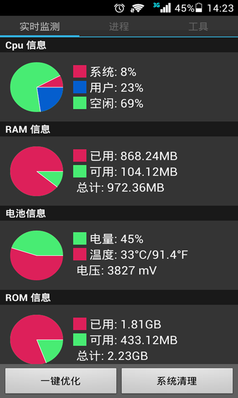 性能优化大师APP