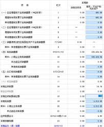 2025个税申报日历怎么用