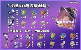 崩坏星穹铁道如何获取翡翠养成材料