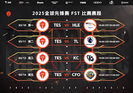 2025LOL全球先锋赛具体赛程是什么