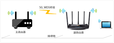 桥接无线路由器视频教学