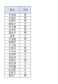 Word文档表格过长如何节省打印纸张