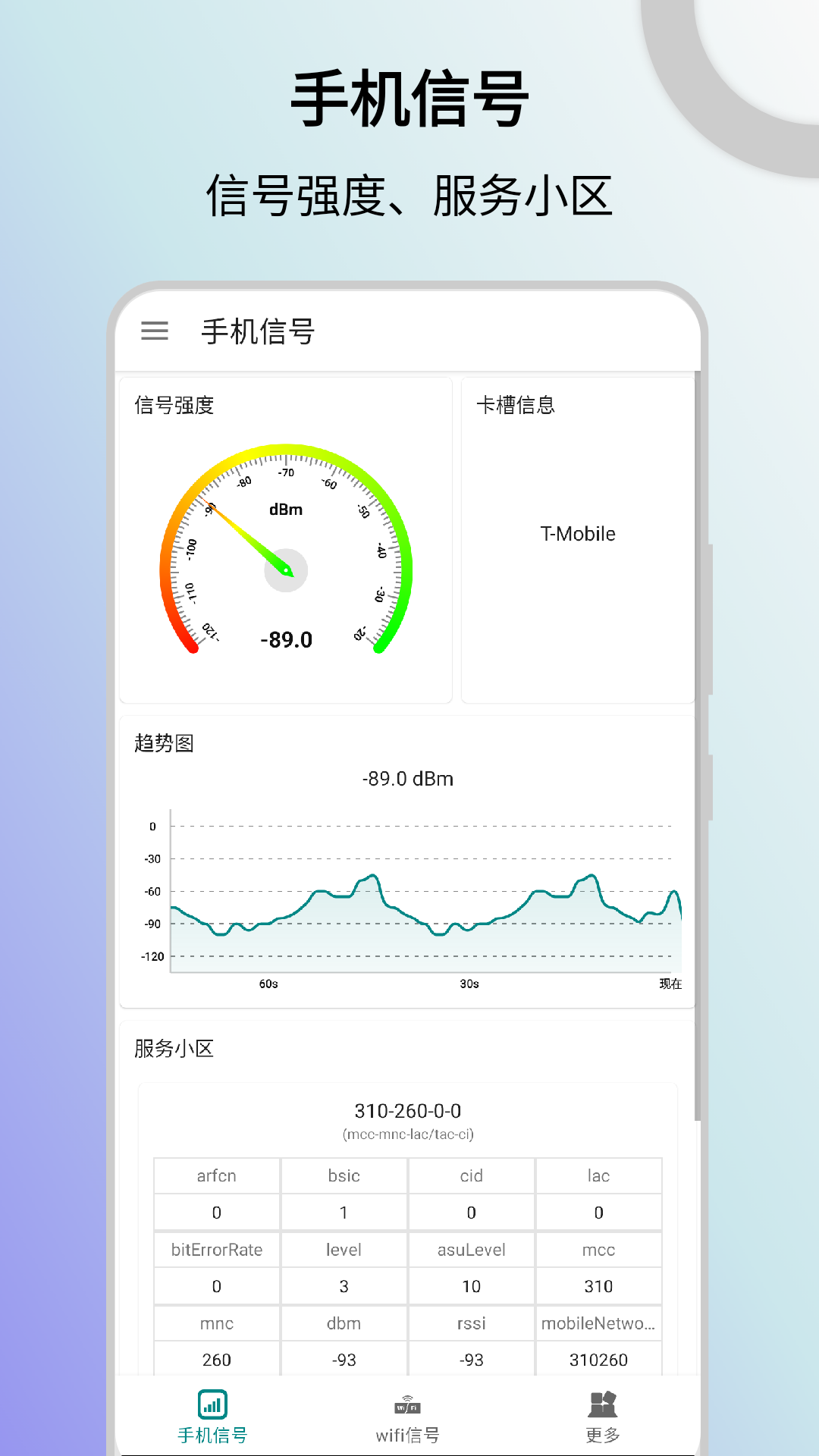 信号检测仪0