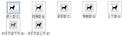 Word中紧密型与四周型排版有何不同