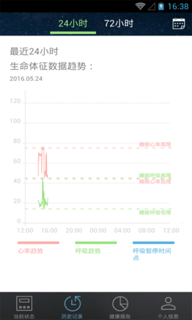 睡眠卫士0