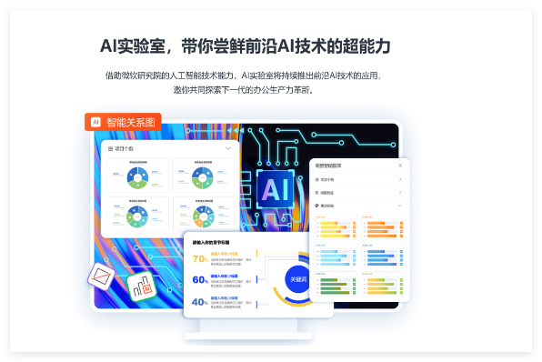 PPT模板库OfficePLUS