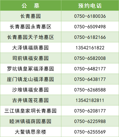 2025江门新会区公墓清明祭扫预约指南