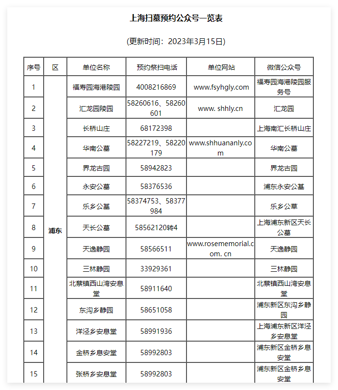 上海清明节扫墓需要预约吗2025