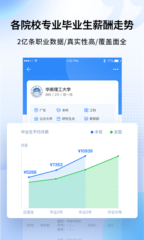 完美志愿app2