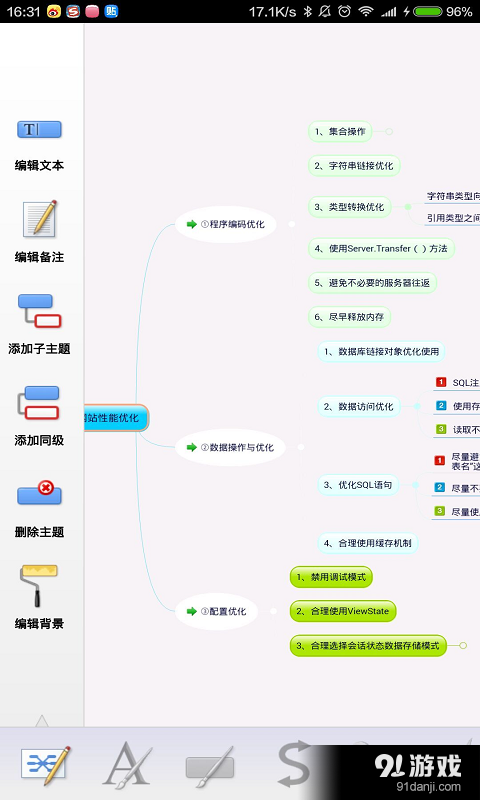 Mindjet Maps3