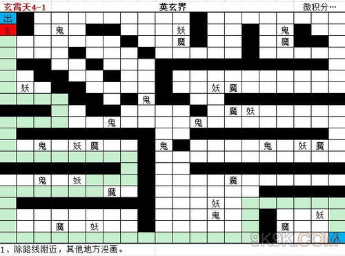 想不想修真玄霄天地图通关攻略