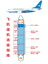 厦门航空如何值机选座