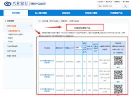 兴业银行如何购买理财产品