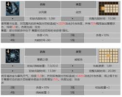 龙息神寂部落战士韦塔克有哪些技能