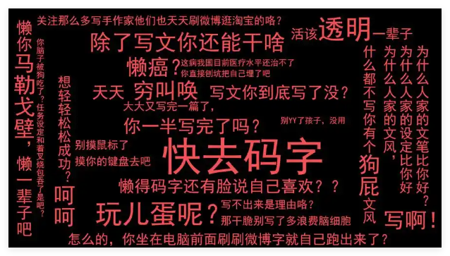 天天码字