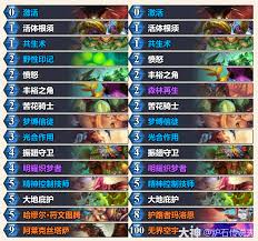 炉石传说漫游翡翠梦境抢先乱斗灌注德卡组怎么搭配