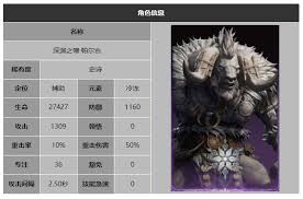 龙息神寂深渊之嗥帕尔古技能是什么