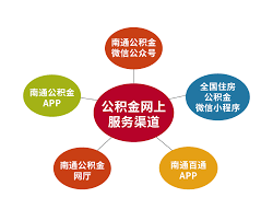 南通百通如何绑定银行卡