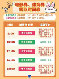 上海2025年消费券在那里报名
