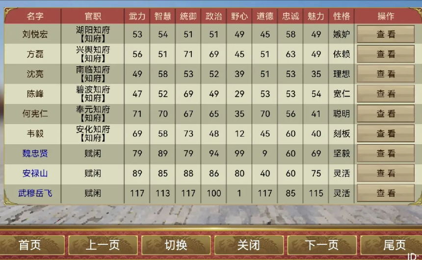 皇子长成录
