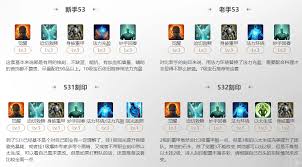 命运方舟吟游诗人迫切救赎怎么加点