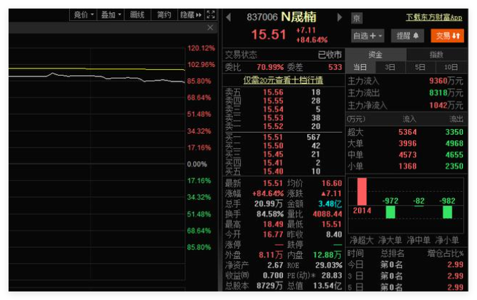 犀牛之星1
