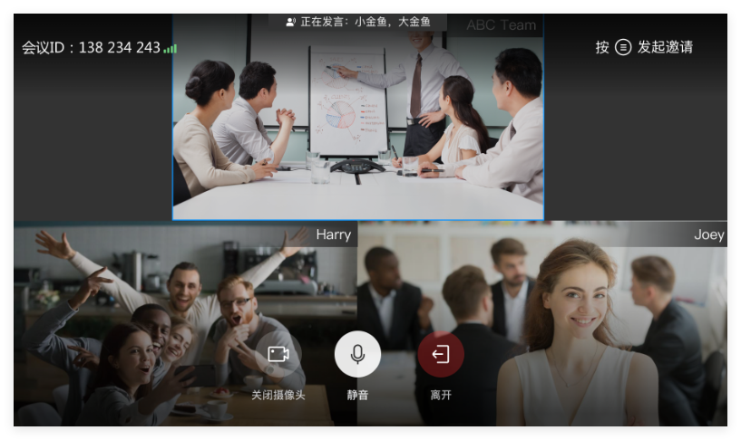 会畅视频会议(BizConf Video)2