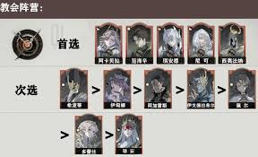 银与绯祈愿如何设置