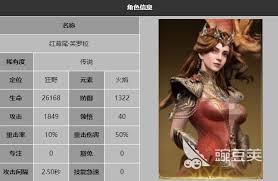 龙息神寂中哪个火系英雄最强