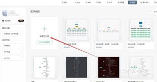wps电脑版如何新建脑图