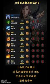 命运方舟心有灵犀召唤师怎么加点