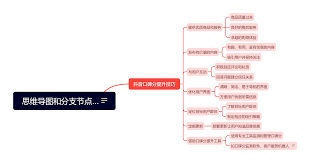 如何提升抖音口碑分