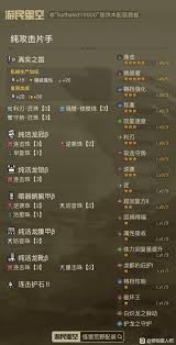 怪物猎人荒野纯攻击流白炽套怎么配装