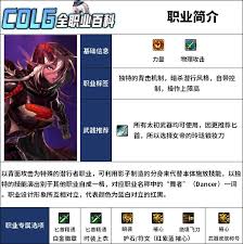DNF人造神版本影舞者毕业装备怎么选