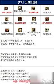 DNF人造神版本死灵毕业装备怎么选