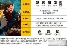 DNF人造神版本驱魔毕业装备怎么选
