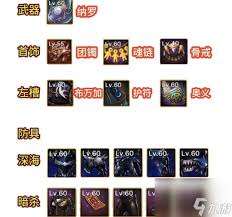 DNF人造神版本审判选什么毕业装备
