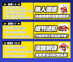DNF人造神版本审判选什么毕业装备