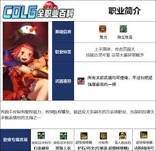 DNF人造神版本魔道毕业装备怎么选