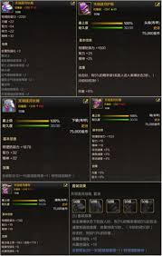 DNF人造神版本魔道毕业装备怎么选